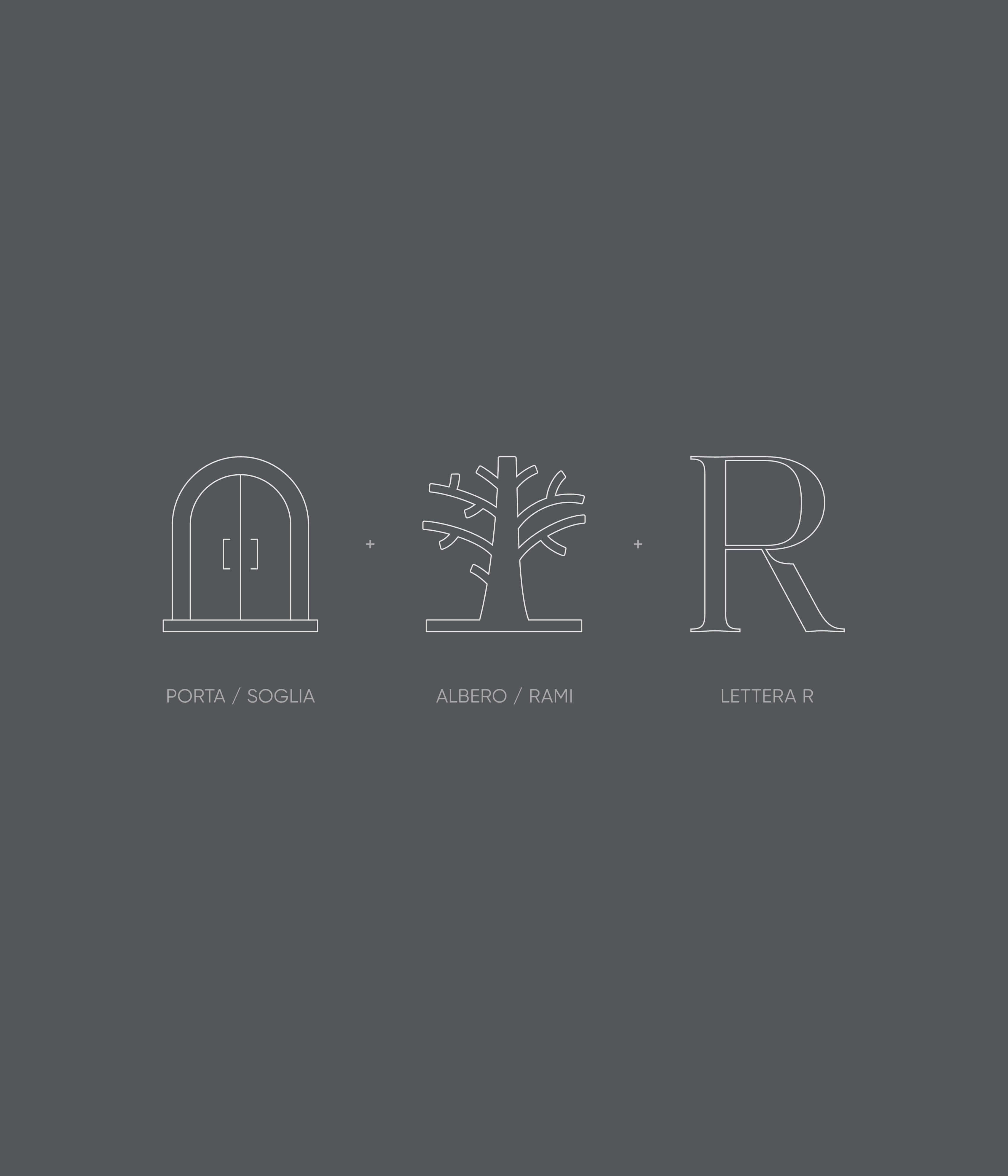 Sintesi dei concetti ispirazionali utilizzati per la realizzazione del logo e dell'identità visiva di Russo Romanzi