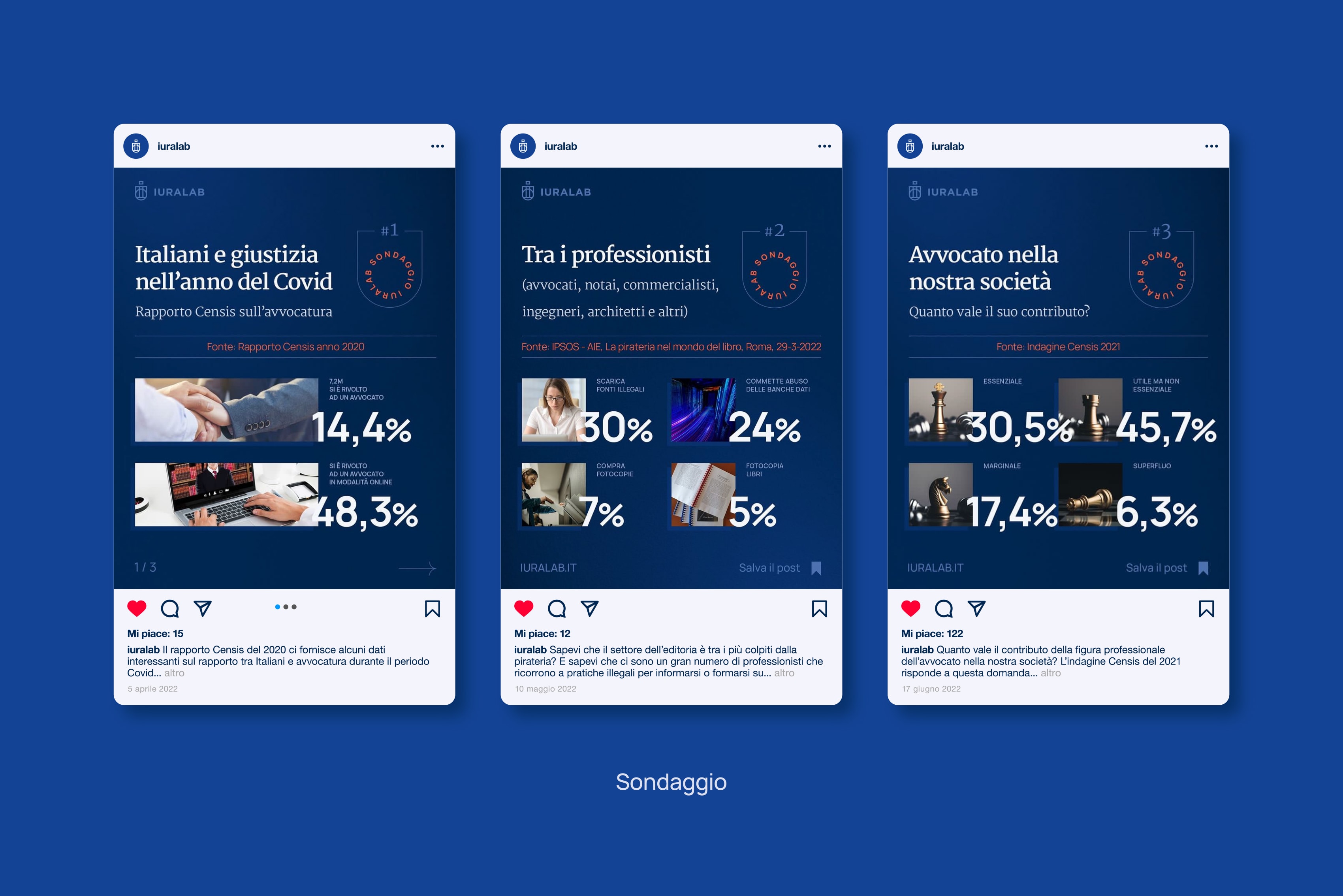 Esempio di post format per Engagement del laboratorio legale Iuralab