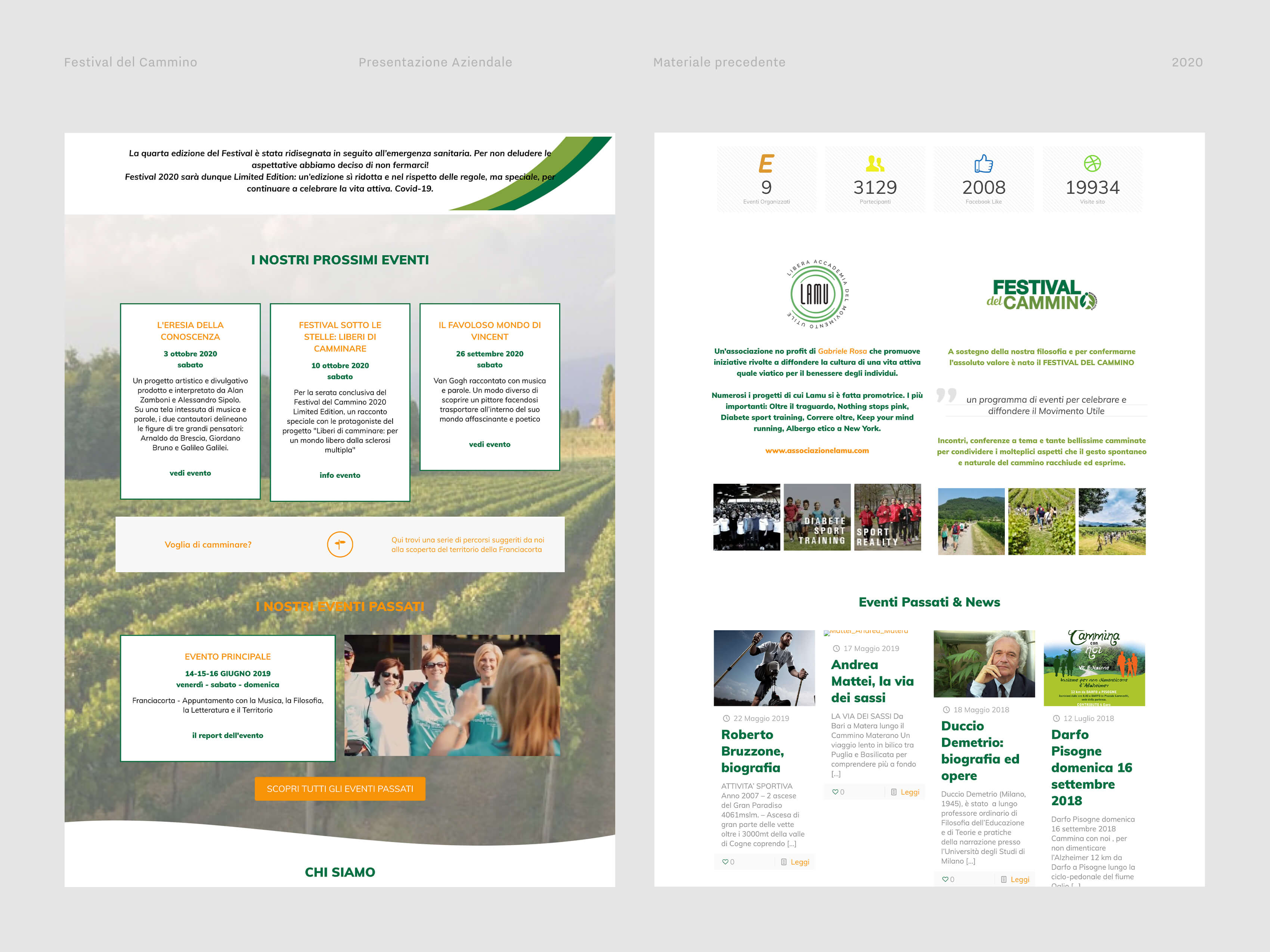 Esempi dei materiali di comunicazione utilizzati per le precedenti versioni del Festival del Cammino