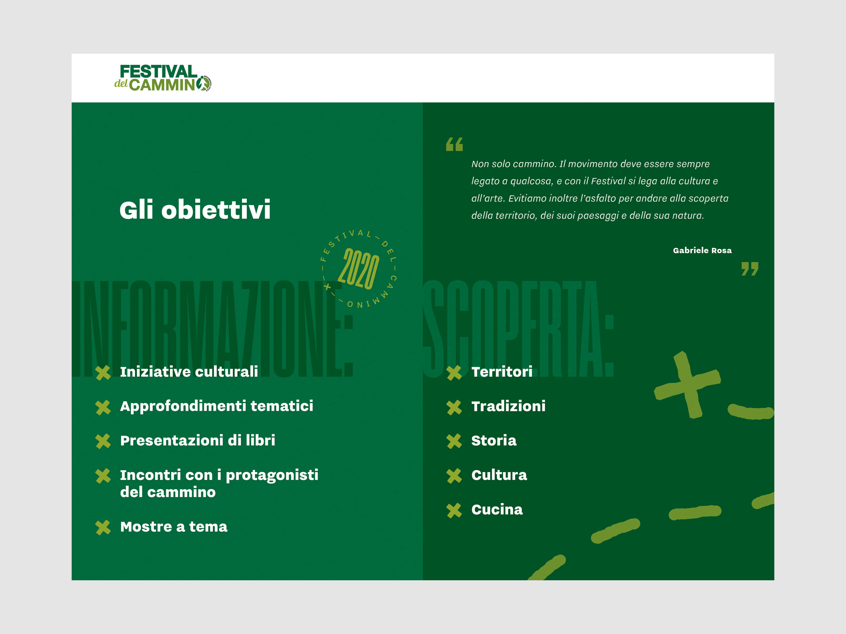 Slide presentazione Festival del Cammino 2020