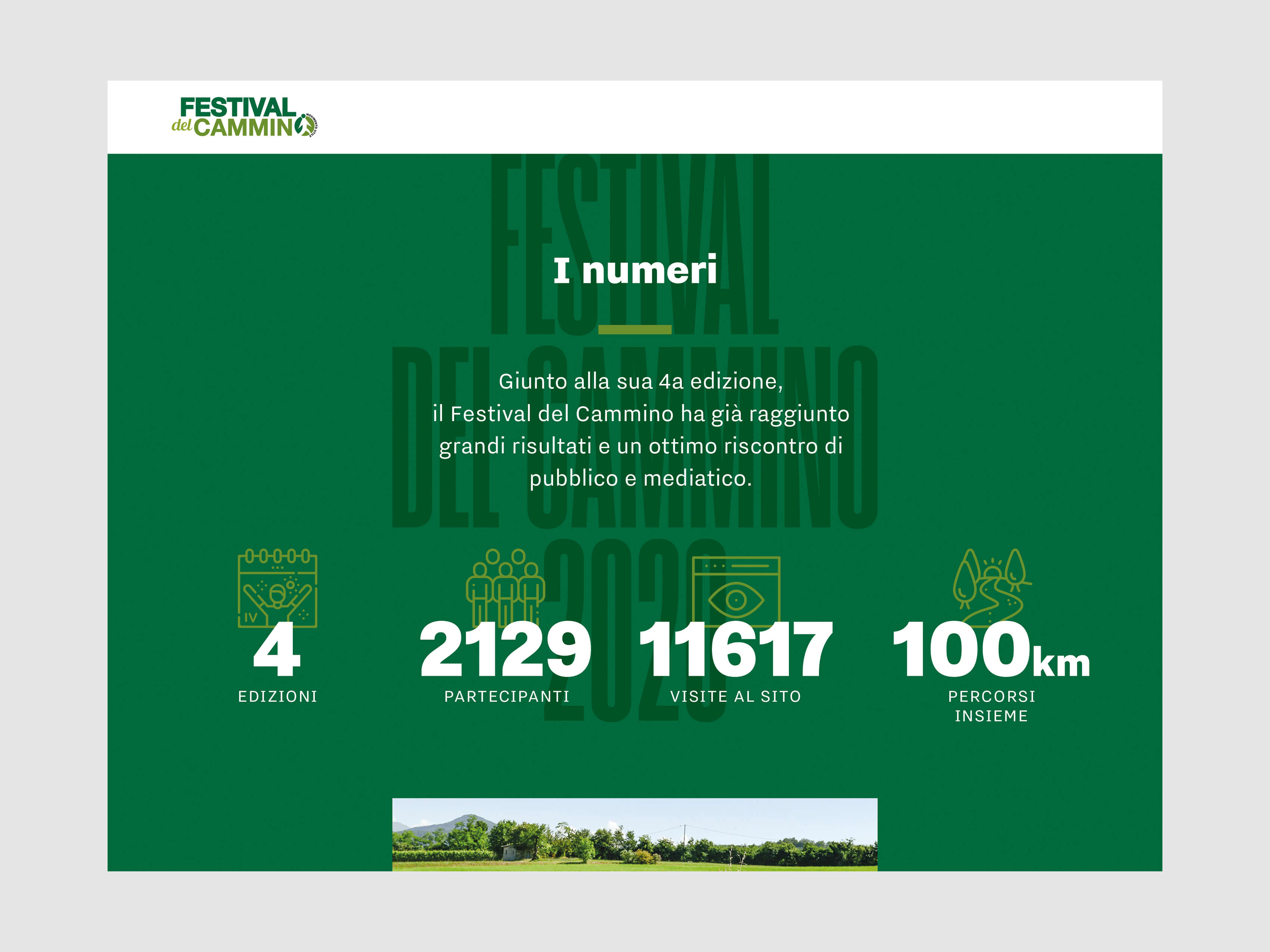 Slide presentazione Festival del Cammino 2020