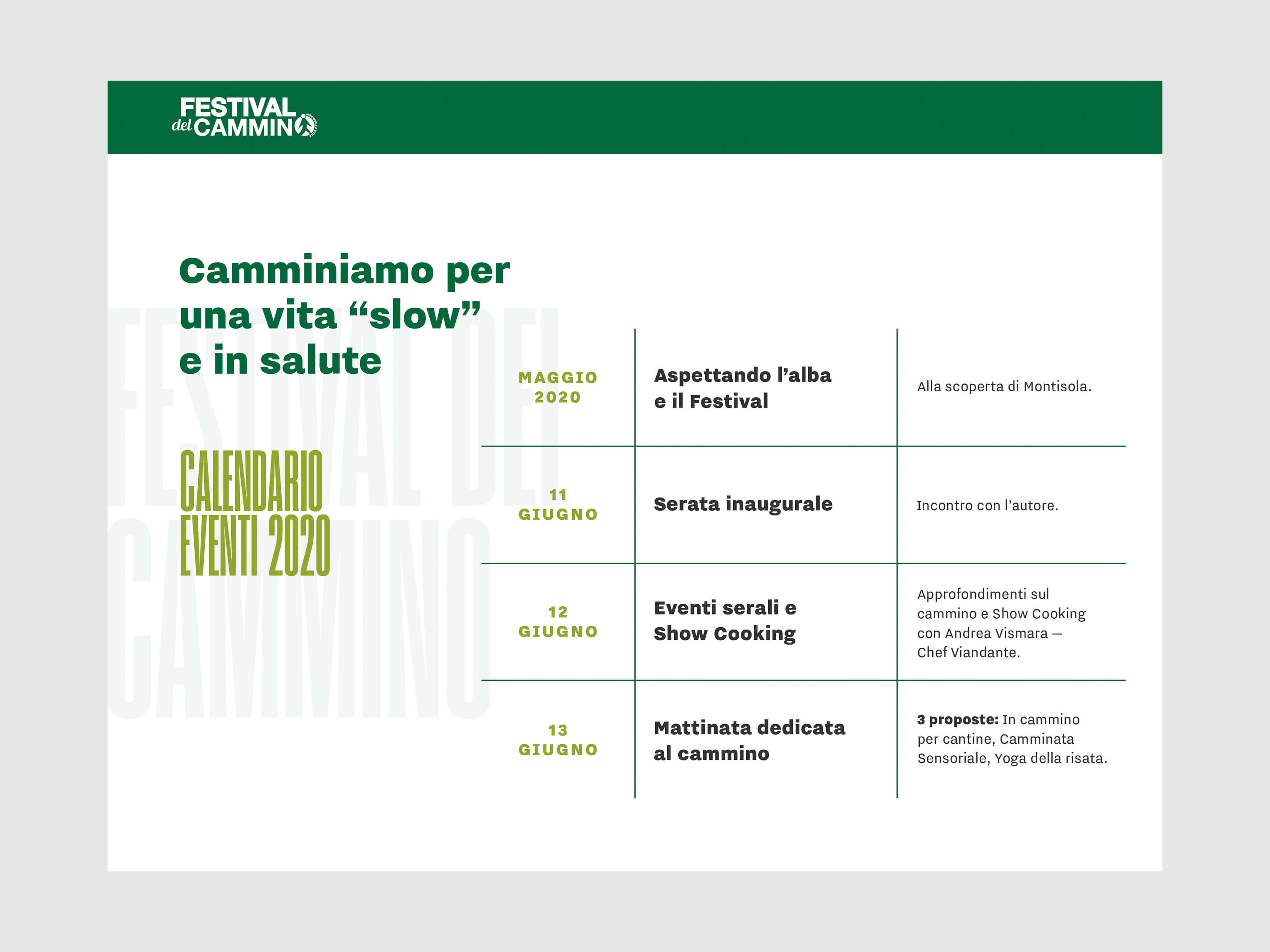 Slide presentazione Festival del Cammino 2020