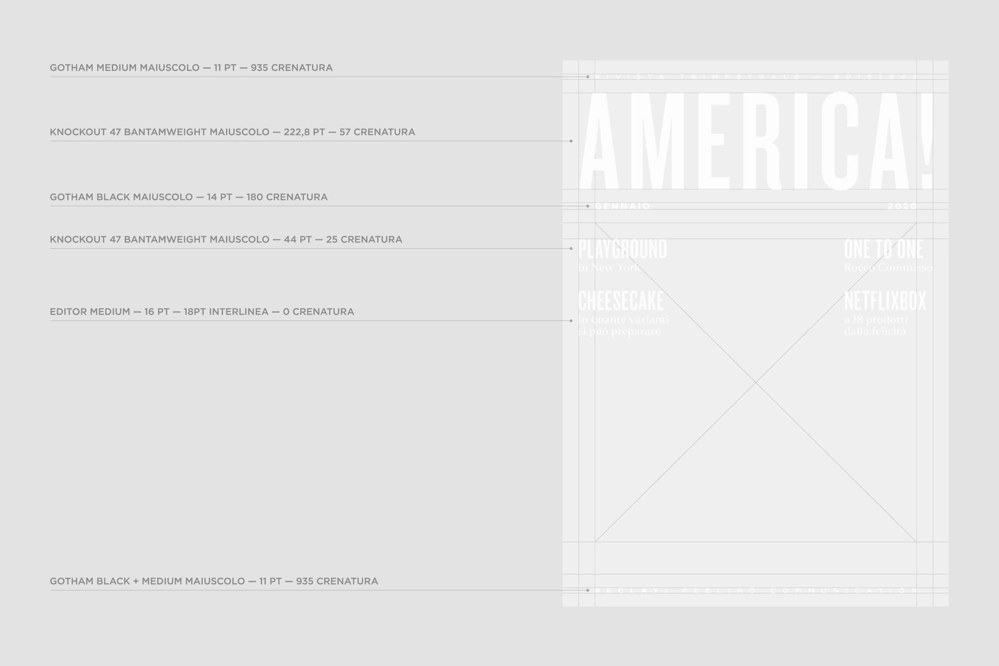 Caratteri tipografici utilizzati all'interno della copertina della rivista America!, con relative specifiche tecniche