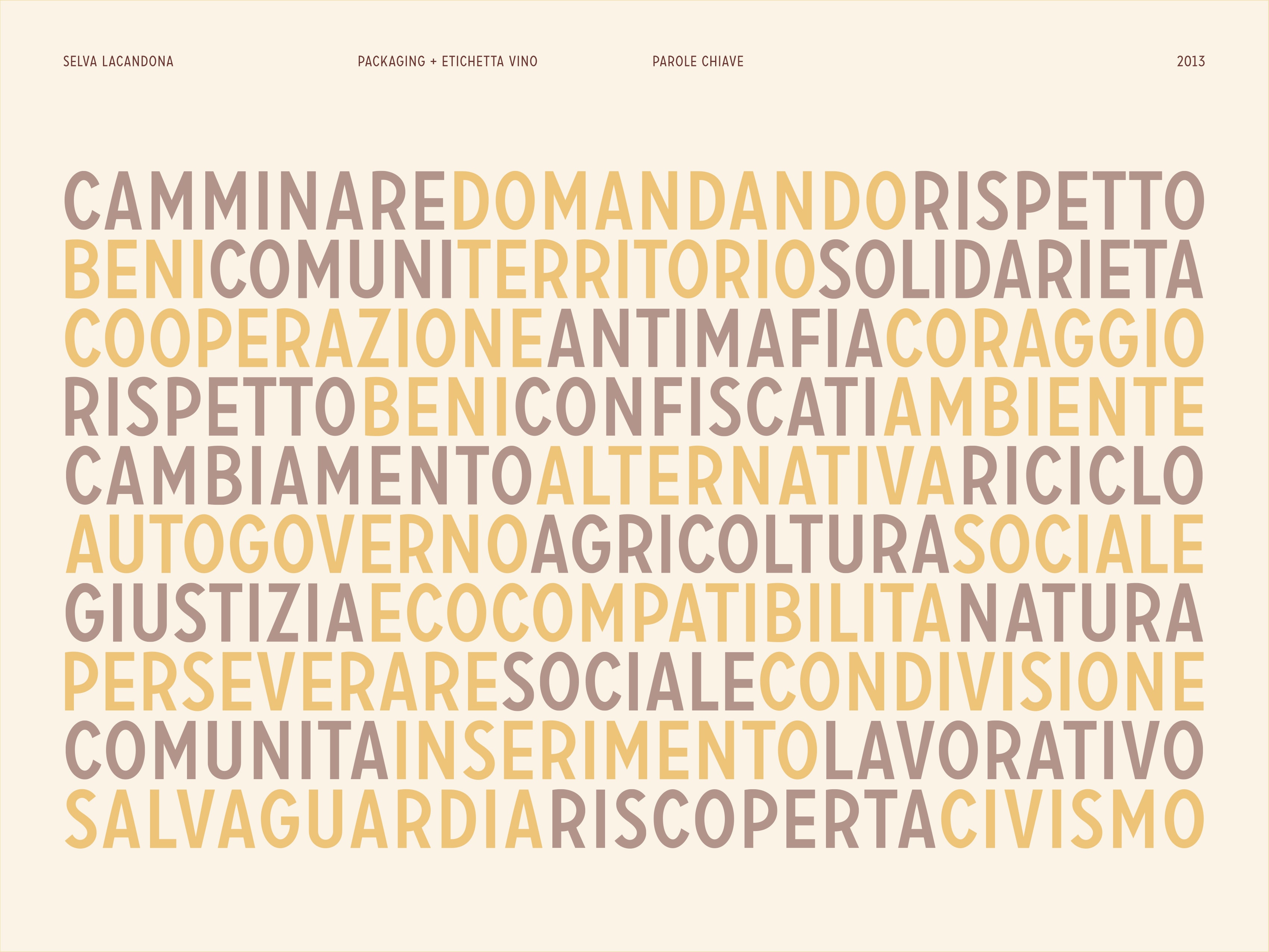 Parole chiave utilizzate come texture tipografica di sfondo per l'etichetta della Falanghina Selva Lacandona