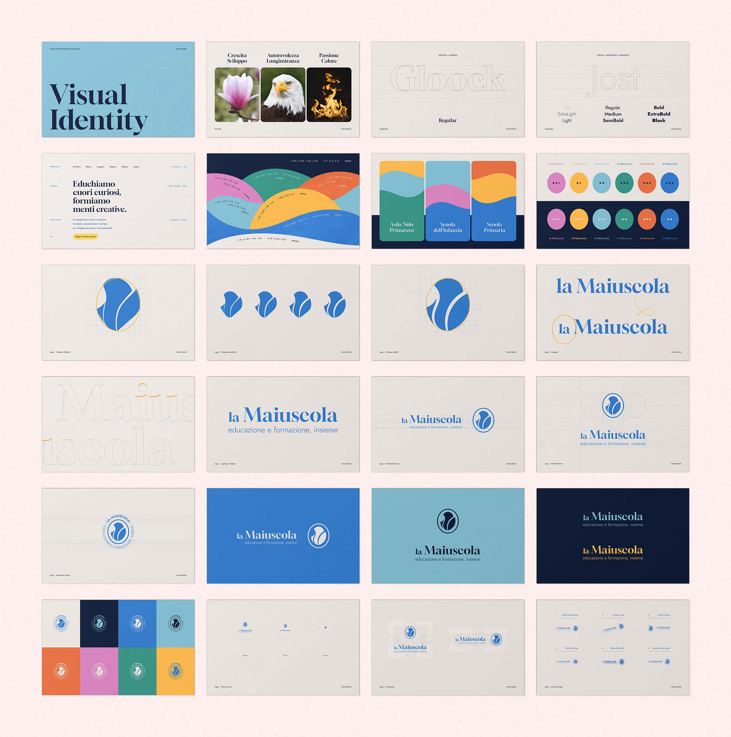 Grid layout showcasing the visual identity design for 'la Maiuscola,' including logos, typography, color schemes, brand illustrations, and usage guidelines.