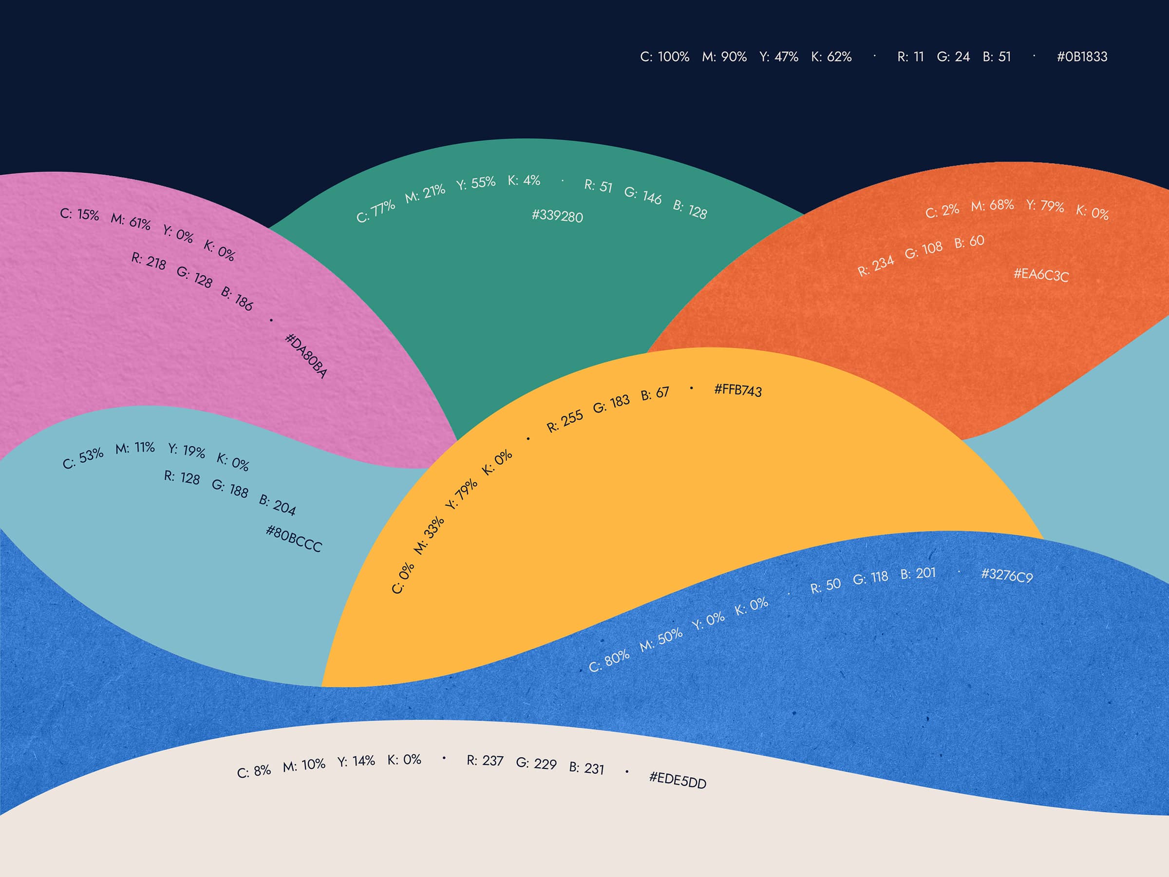Abstract overlapping curved shapes in blue, yellow, orange, green, purple, teal, and off-white with CMYK and RGB values and hex color codes labeled.
