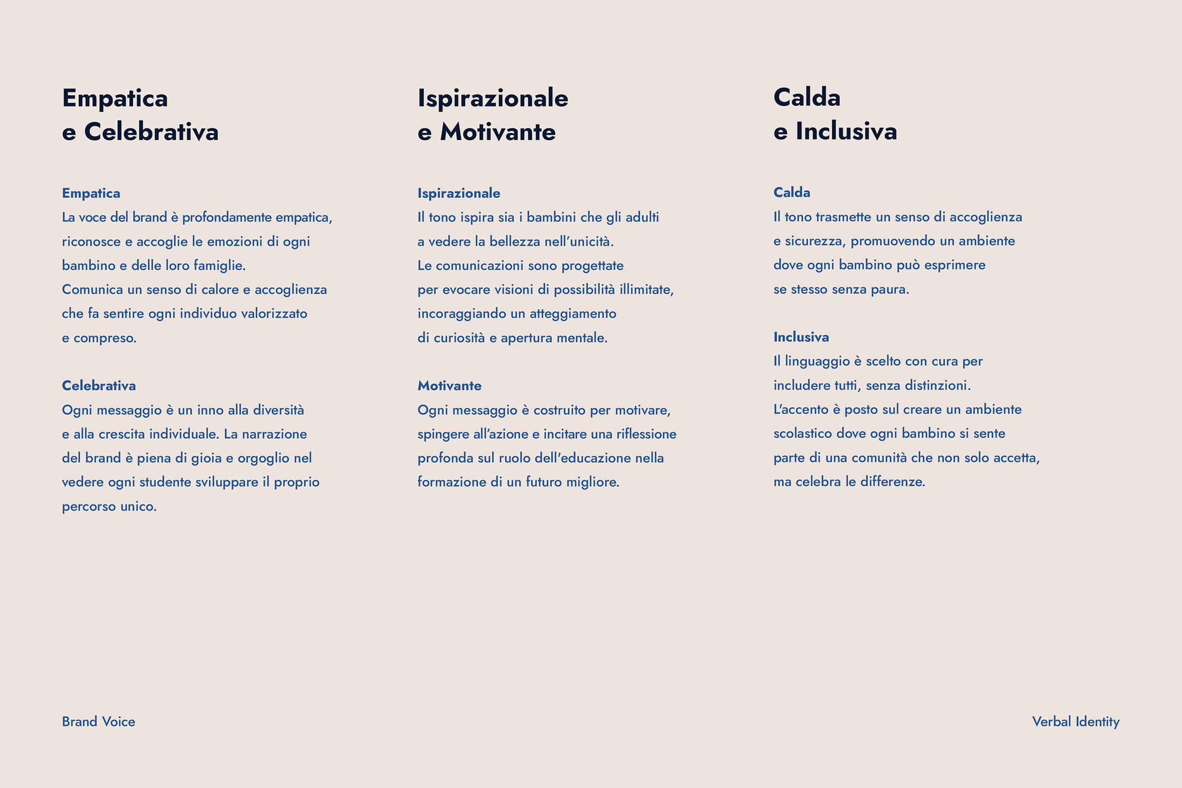 Three columns of text in Italian describing brand voice traits: Empathetic and Celebrative, Inspirational and Motivational, Warm and Inclusive, each with detailed explanations.