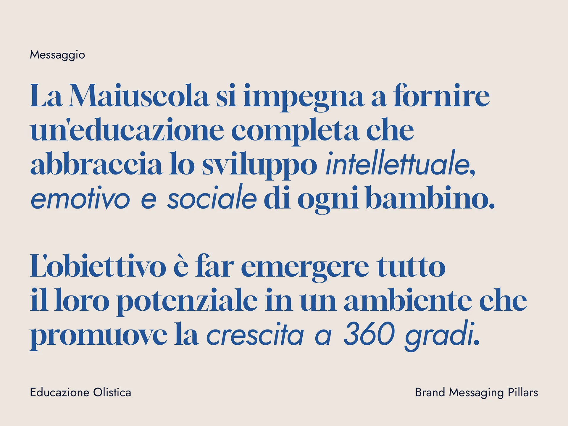 Italian text about La Maiuscola's commitment to providing a complete education embracing intellectual, emotional, and social development of every child, aiming to foster their full potential in a supportive environment promoting 360-degree growth.